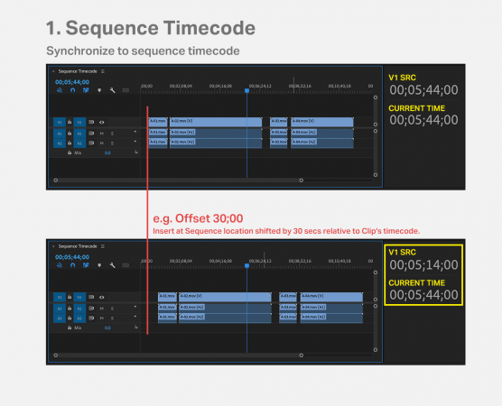 Parallel v1.1.1 fro Premiere Pro 时间码视频同步脚本